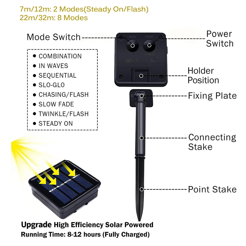 Lighting chain - Solarni, vanjski, vodootporan