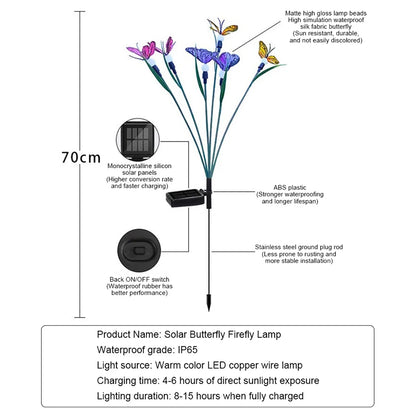 Butterfly - Solarni, vanjski, vodootporan